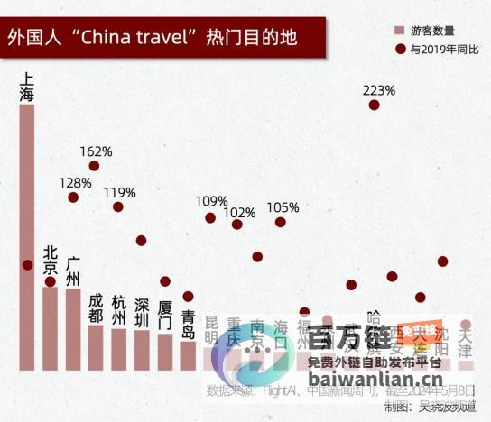 吴晓波揭示经济新趋势 2024年的财经热词 (吴晓波经典)