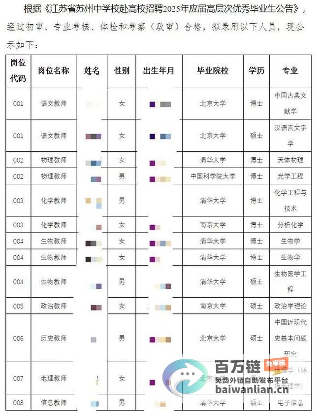 理性思考教师职业之路 师范生前途何去何从 中学录用13人无一师范毕业 (理性思考教师的重要性)